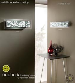 Nelson Wall Lights Mantra Fusion Flush Wall Lights